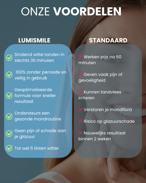 Alternatief Smile  - Bleek Strips - Afbeelding 4